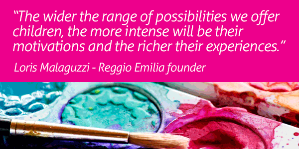 Image of a quote for the Reggio Emilia program